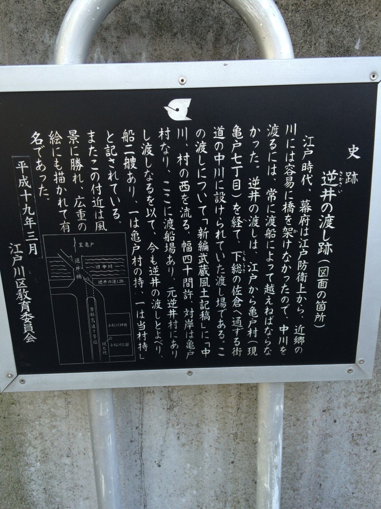 小松川神社 逆井の渡し跡